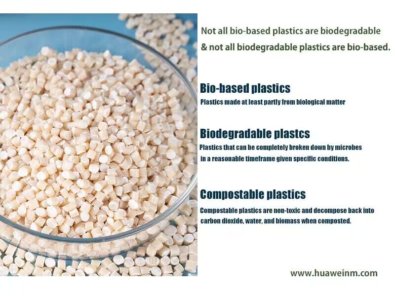 What Is The Difference Between Bio-based, Biodegradable And Compostable?cid=6