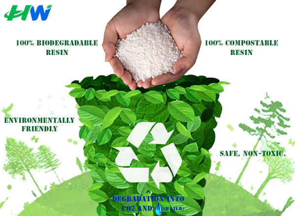 How Does Using Biodegradable Plastic Help The Environment?cid=6