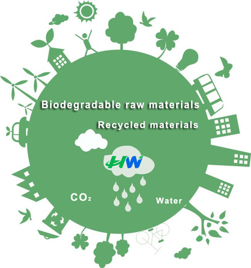 Difference between Recycled Materials And Biodegradable Raw Materials