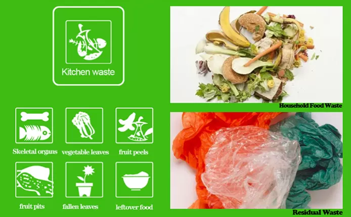 ​Do You Really Need Compostable Bags For Your Food Scraps?